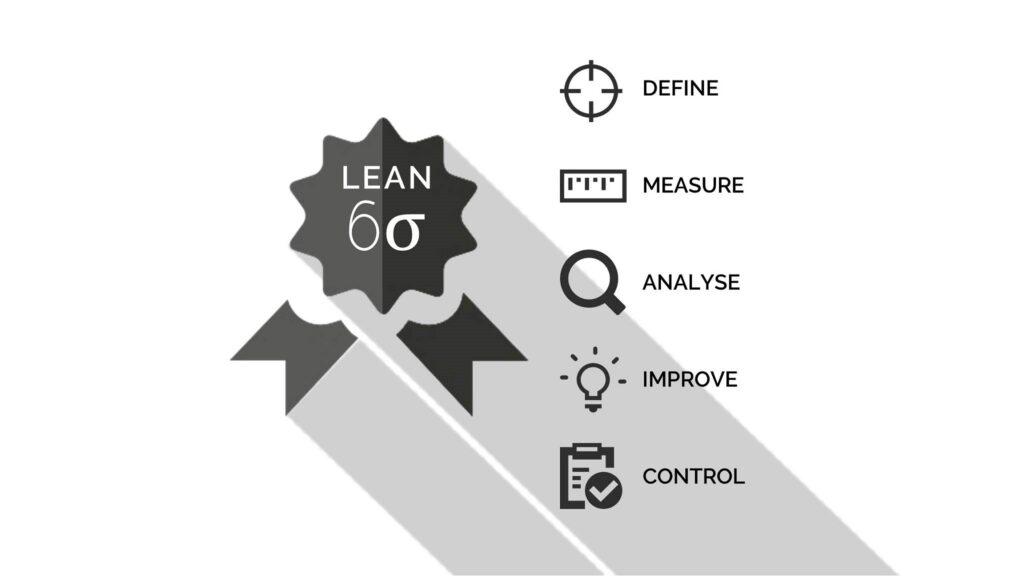 LSS New York-Lean Six Sigma Black Belt