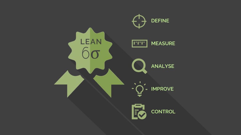 LSS New York-Lean Six Sigma Green Belt