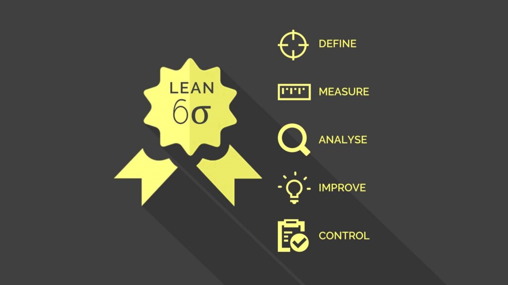 LSS New York-Lean Six Sigma Yellow Belt