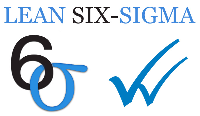 LSS New York-What is Lean Six Sigma